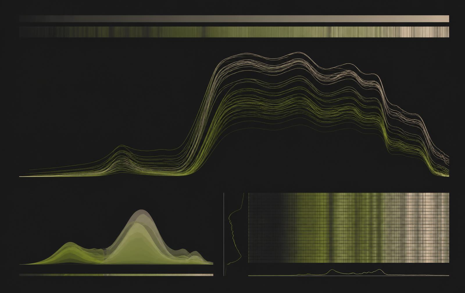 Visualização de dados espectrais